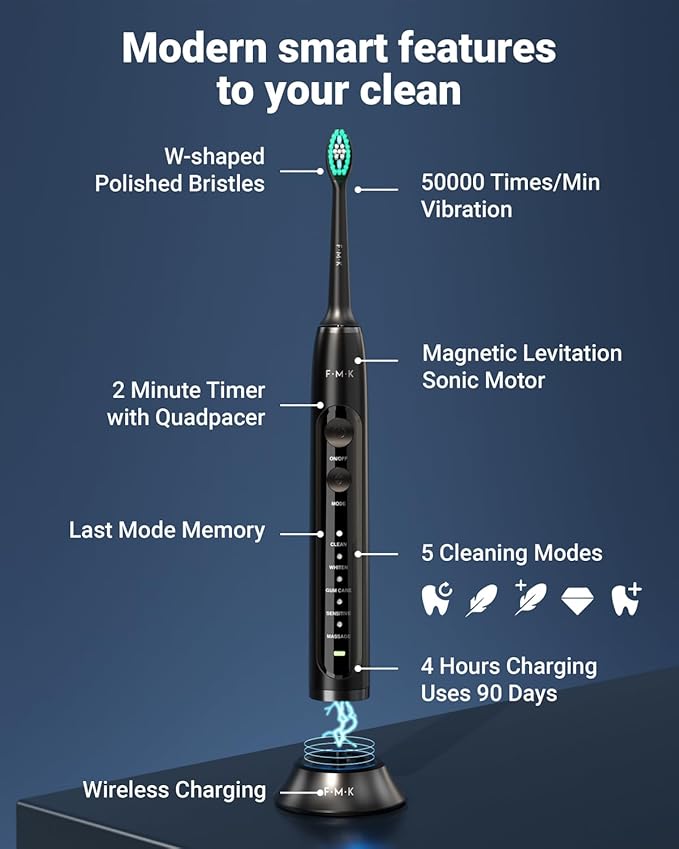 Water Flosser & Electric Toothbrush for Adults Oral Irrigator & Sonic Toothbrush 2-1 Oral Clean Kit (Black)