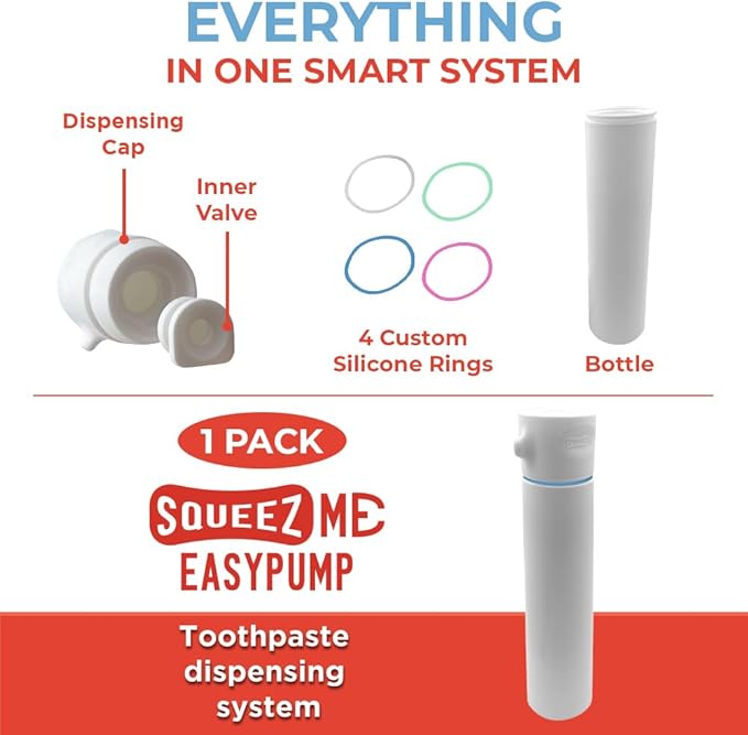 SqueezMe EasyPump Toothpaste Dispenser System - No-Mess Toothpaste Dispenser for Kids, Adults, Families - Hygienic Design & Easy One-Hand Use - Organizers & Accessories for Bathroom - Universal Fit