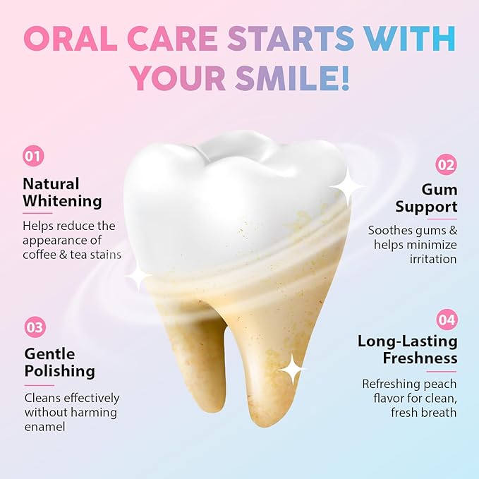 Niacinamide Whitening Toothpaste, Complete Care Toothpaste，Remove Tartar,Remove Tooth Stains,Protects Tooth Enamel,Fresh Breath(3.8 Fl Oz (Pack of 2))