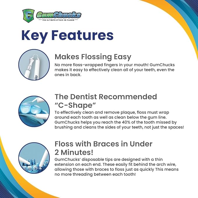 GumChucks Orthodontic Flossers Dental Floss - Floss for Braces - Brace Floss Picks - Gum Flossing Picks - Ortho Dental Flossers (Flossing Tips Bundle - 90 Tips)