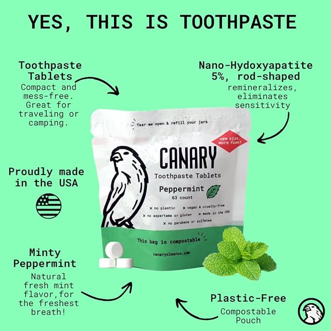 Canary Nano Hydroxyapatite Toothpaste Tablets Peppermint - Remineralizing, Fluoride Free, All Natural Tabs with Xylitol - Great for Travel, Plastic Free - 189 Count