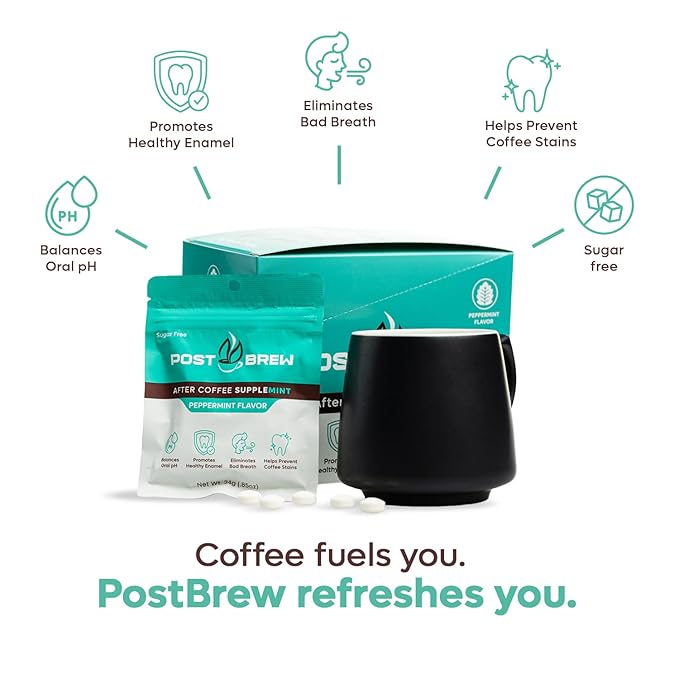 PostBrew Mints Xylitol After Coffee SuppleMINT 30-Count Sugar-Free Peppermint Coffee to Neutralize pH, Support Oral Health & Freshen Breath