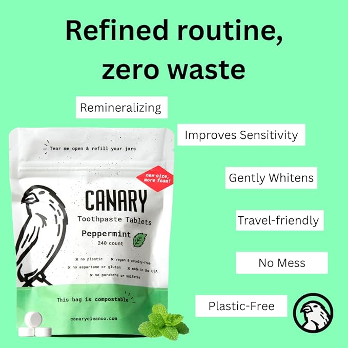 Canary Nano Hydroxyapatite Toothpaste Tablets Peppermint - Remineralizing, Fluoride Free, All Natural Tabs with Xylitol - Great for Travel, Plastic Free - 240 Count