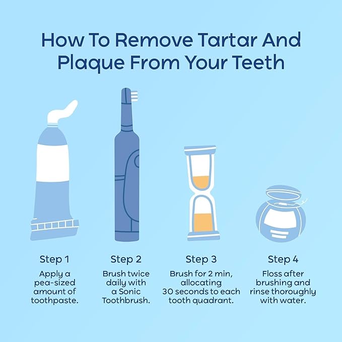 Plaque & Tartar Remover Toothpaste for Teeth: Removes Plaque & Controls Tartar Build-up - Long-Lasting Fresh Breath, Deep Cleansing & Gum-Friendly Formula (Wintergreen)
