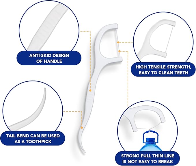Dental Floss Picks Toothpicks 250pcs with Portable Cases and 100pcs BrushPicks Interdental Toothpicks