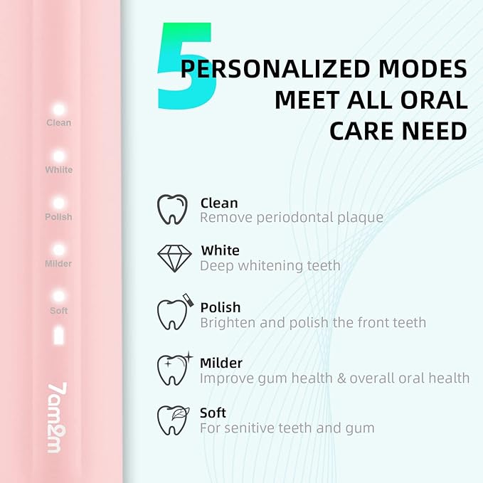 7AM2M Ultrasonic Electric Toothbrush for Adults and Kids, USB-C Rechargeable with 4 Brush Heads & 5 Modes, One Charge for 90 Days, 40000 VPM High-Powered, 2 Minutes Built-in Smart Timer, Pink
