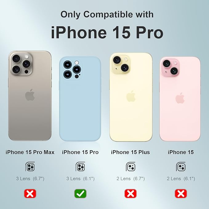 Magnetic for iPhone 15 Pro Case, Compatible with MagSafe, with 9H Nano Screen Protectors, Full Camera Protection, Silicone Shockproof Microfiber Lining Phone Case 6.1", Sky Blue