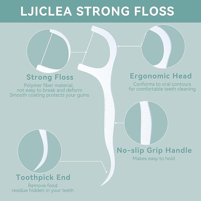 Dental Floss Picks with Built-in Toothpicks 500 Count White Non-Breakable Flossers Bulk 10 Travel Cases Family Pack for Deep Cleaning Plaque Removal and Gingiva Protection Gen 5
