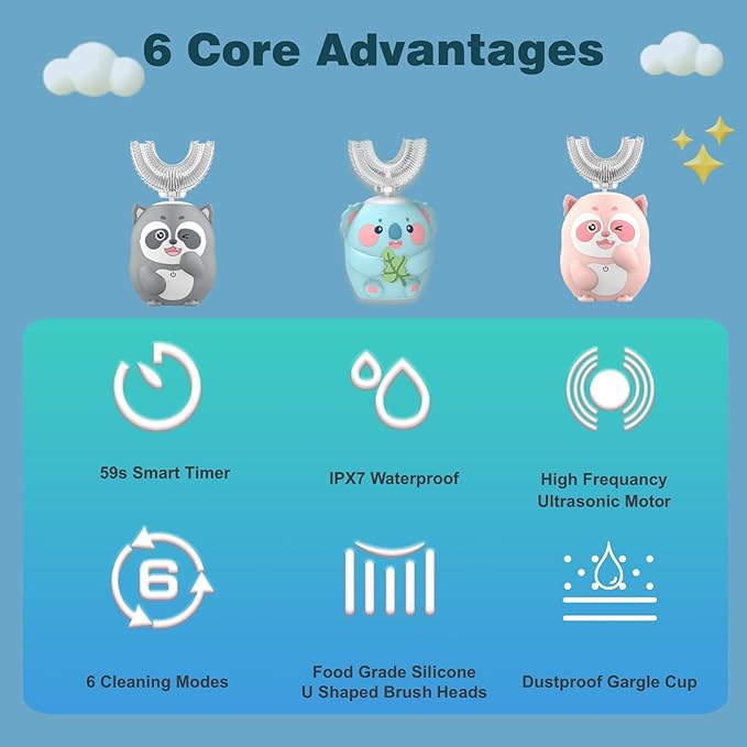Kids Electric Toothbrush, U Shaped Toothbrush Kids Sonic Automatic Brush with 5 Brush Heads 6 Cleaning Modes IPX7 Waterproof Rechargeable Smart Timer for Children(Ages 2-7, Koala Cyan)