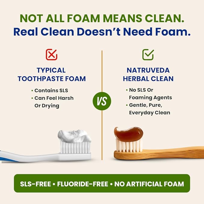 Neem Herbal Toothpaste with Complimentary Copper Tongue Scraper | Fluoride Free, SLS Free, Natural Toothpaste for Adults | Ayurvedic Oral Care with 8 + Herbal Ingredients | 3.52 oz (2 Pack)