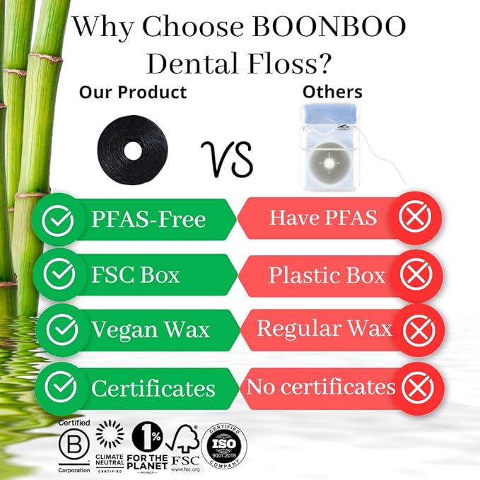 BOONBOO Dental Floss Refill Rolls, Charcoal Woven Thread, 4 Pack, Mint Flavor…