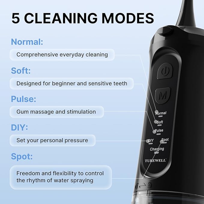 TUREWELL Water Dental Flosser for Teeth/Braces, 310 ML Portable Cordless Oral Irrigator with 5 Modes, IPX7 Waterproof Electric Water Flossing with 4 Replacement Jet Tips for Travel and Home, Black