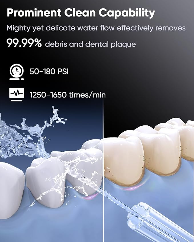 MySmile LP233 Pro UVC Sterilizable Countertop Water flossers for Teeth 800ML Digital Display Electric Oral Irrigator with a Water Filter 3 Modes and 6 Jet Tips (Graphite Grey)
