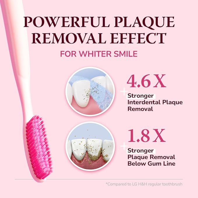 HIMALAYA PINKSALT Intensive Clean Toothbrush - Extra-Large Toothbrushes for Adults, Plaque Remover for Teeth, Tapered Bristles Gentle on Teeth and Gum, Deep Clean Toothbrush