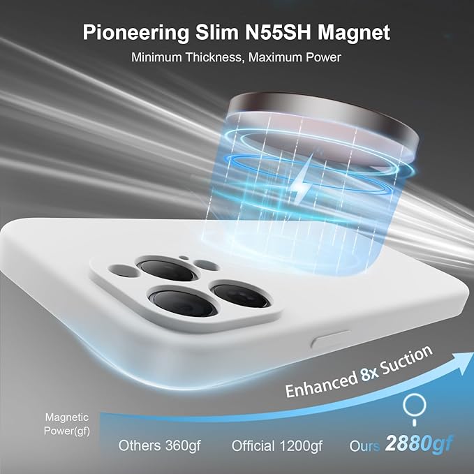 Magnetic for iPhone 15 Pro Case, Compatible with MagSafe, with 9H Nano Screen Protectors, Full Camera Protection, Silicone Shockproof Microfiber Lining Phone Case 6.1", White