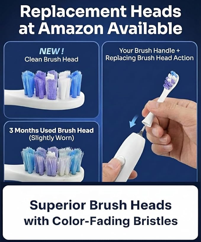 SAKYPRORAL Electric Toothbrush with AI Smart Screen for Adults Kids Teens | 6 Brush Heads | 150-Day Battery, Real-Time Brushing Map | 5 Whitening Modes, Travel Case | Sonic Toothbrush (Black)