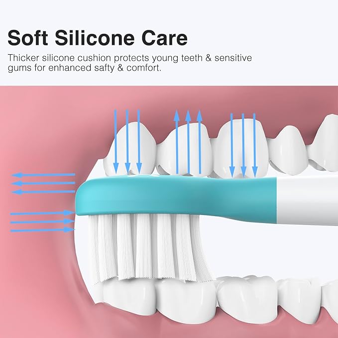 Kids Replacement Toothbrush Heads for Philips Sonicare Kids Replacement Heads HX6340, Soft Compact Brush Head for 3-7 Child,for Phillips Sonic Care Electric Small Brush HX6032/94,HX6320,10 Pcs