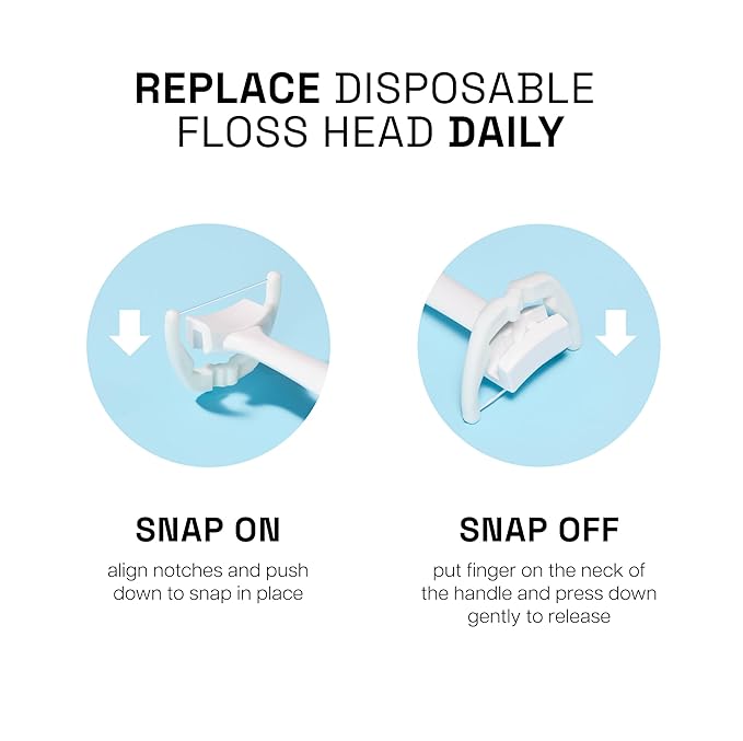 REACH Ultraclean Access Flosser Starter Kit, Unflavored, Plaque Remover for Teeth, for Hard to Reach Areas, Oral Care, PFAS Free, 1 Replaceable Flosser & 8 Refill Heads, 6 Pack