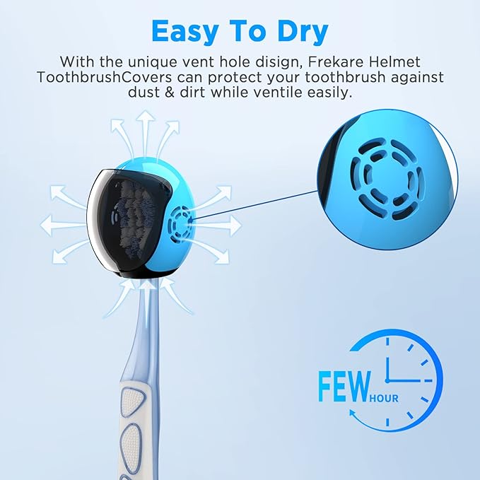Helmet Toothbrush Covers Caps, Toothbrush Head Protector for Household Travel, Fits Most Manual and Electric Toothbrushes, 6 Count (Black, White, Grey, Blue, Pink, Red)