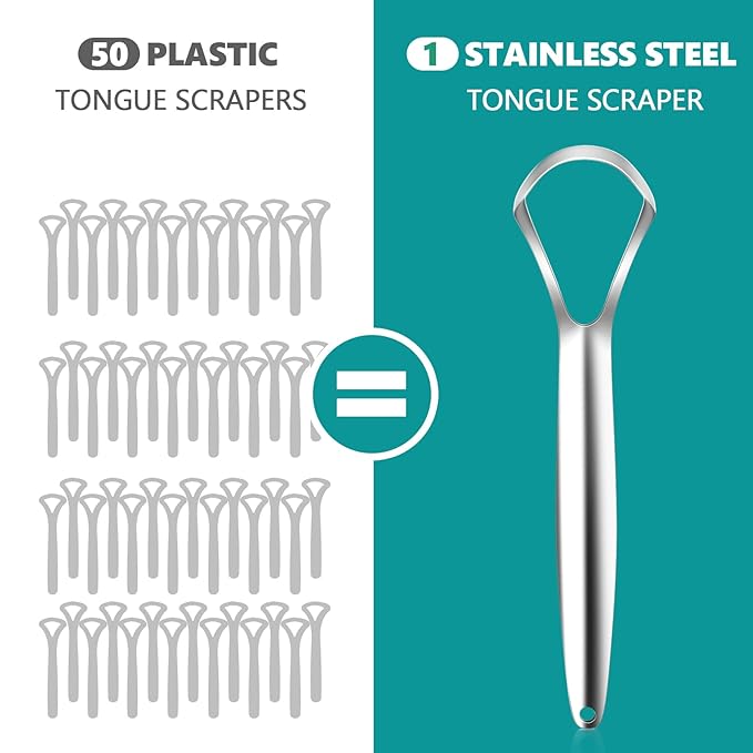 RONAVO Tongue Scraper Cleaner for Adults and Kids, Oral Hygiene, Oral Health, Improve Taste, No Smell, No Rust, 2 Colors (4 Pack)