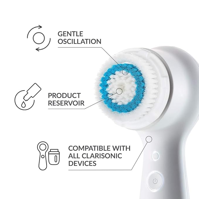 Facial Cleansing Brush Head Replacement Set Compatible with Clarisonic Mia 1, Mia 2, Mia Fit, Alpha Fit, Smart Profile Uplift and Alpha Fit X, 4 Pack