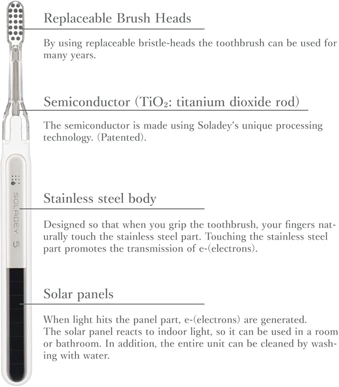 Soladey5 Ionic Toothbrush, White, Large Solar Panels and TiO2 Semiconductor, You can Brush Without Toothpaste