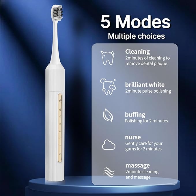Lumivoid Sonic Electric Toothbrush with 10 Brush Heads for Adults and Children, Up to 30 Days on a Single Charge, 5 Modes, Built-in 2-Minute Smart Timer, IPX8 Waterproof Electric Toothbrush (White)