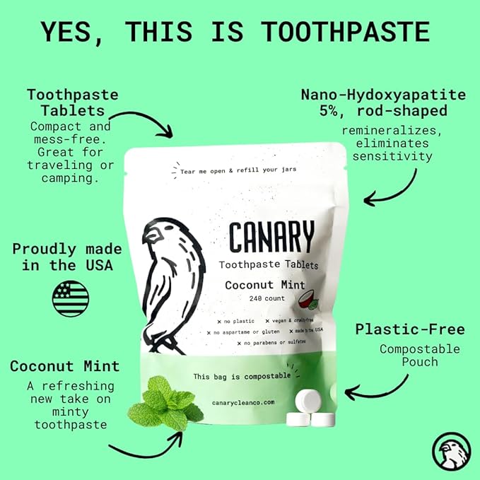 Canary Nano Hydroxyapatite Toothpaste Tablets Coconut Mint - Remineralizing, Fluoride Free, All Natural Tabs with Xylitol - Great for Travel, Plastic Free - 240 Count