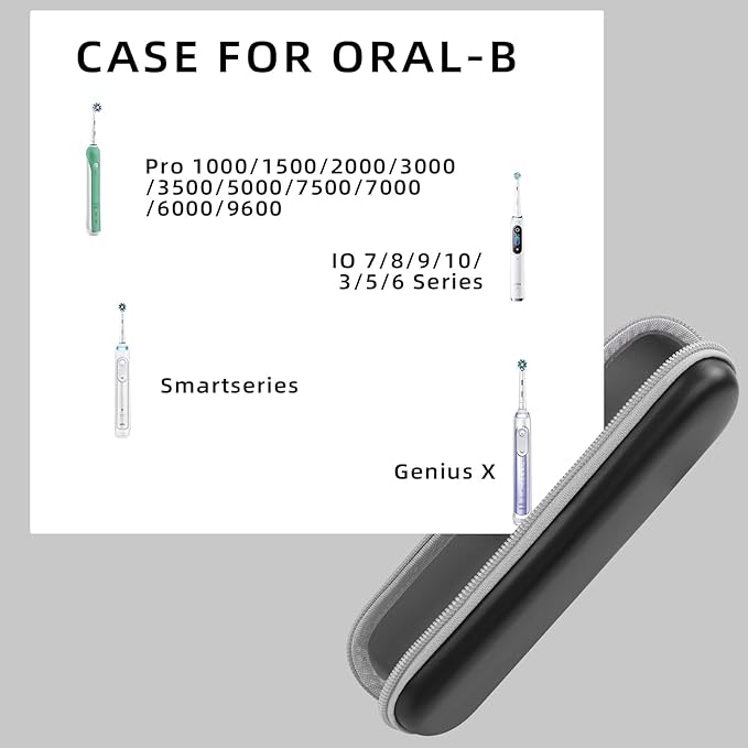 Stukcae Toothbrush Travel Case for Oral-B Pro 1000, 2000, 3000, 3500 Sonicare 4100, Hard Shell Portable Carrying Electric Toothbrush Protection Case