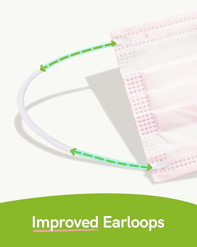 FriCARE Disposable Face Masks, 3-Ply ASTM Level 3 Medical Grade, FSA/HSA Eligible, Breathable & Comfortable for Allergy/Sun Protection, 50 Pack Pink