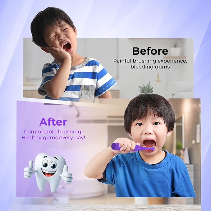 8 Pack Toothbrush Replacement Heads Compatible with Burst Kids Electric Toothbrush, Burst Kids Replacement Heads with Ultra-Soft Bristles, Dust Cover Caps, Perfectly Compatible (Blue+Purple)