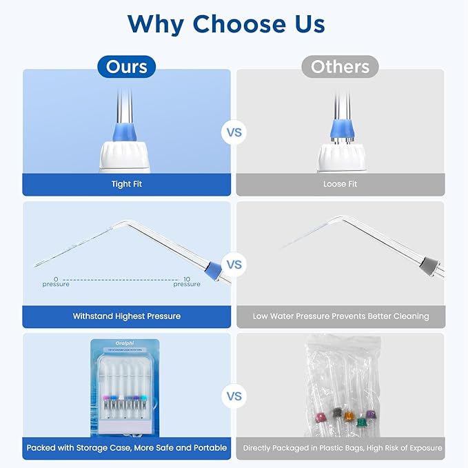 Replacement Tips for Waterpik, Water Flosser Replacement Heads Parts for Waterpik Oral Irrigator(2 Classic Jet Tips + 2 Plaque Chaser Tips + 2 Implant Denture Tips + Storage Case Combo)