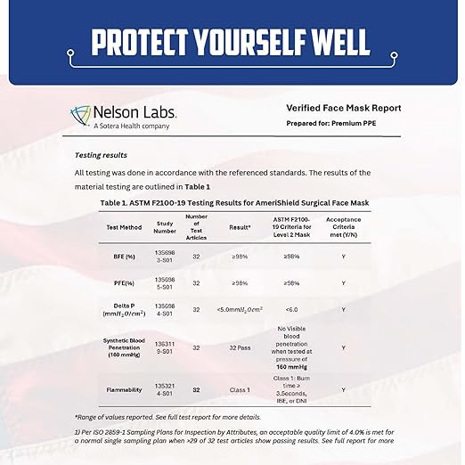 Amerishield ASTM Level 2, Made in The USA, Disposable Face Mask, FSA/HSA Eligible, 4 Layer, Breathable & Comfortable for Allergy and Sun Protection, 100 Pack