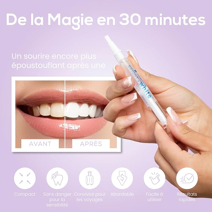 Venus Visage Teeth Whitening Pen, 40+ Uses - Teeth whitening Gel with Professional Formulation and Ingredients - Best Teeth Whitener Overnight and No Tooth Sensitivity (Mint) (0.10 Fl Oz (Pack of 4))