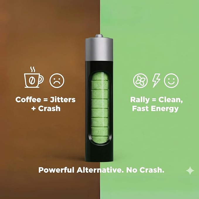 Caffeine Mints by Rally, 60milligram Caffeine, Instant Energy, Fresh Breath Caffeinated Mints, 0 Sugar, Natural Peppermint Flavor (2 Packs, 20 Mints)