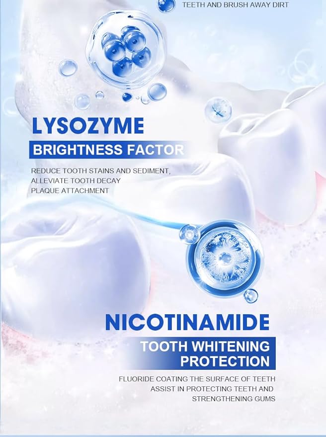 7.5% Nano Hydroxyapatite Toothpaste for Enamel Protection and Tooth Strengthening, Fresh Mint Flavor.