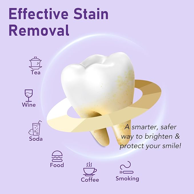 Teeth Whitening Powder,Purple Gentle Tooth Whitener,Safe & Gentle Formula,No Sensitivity,Daily Use, Enamel Friendly,Stain Removal, Color Corrector, and Toothpaste Booster (2 Pieces)