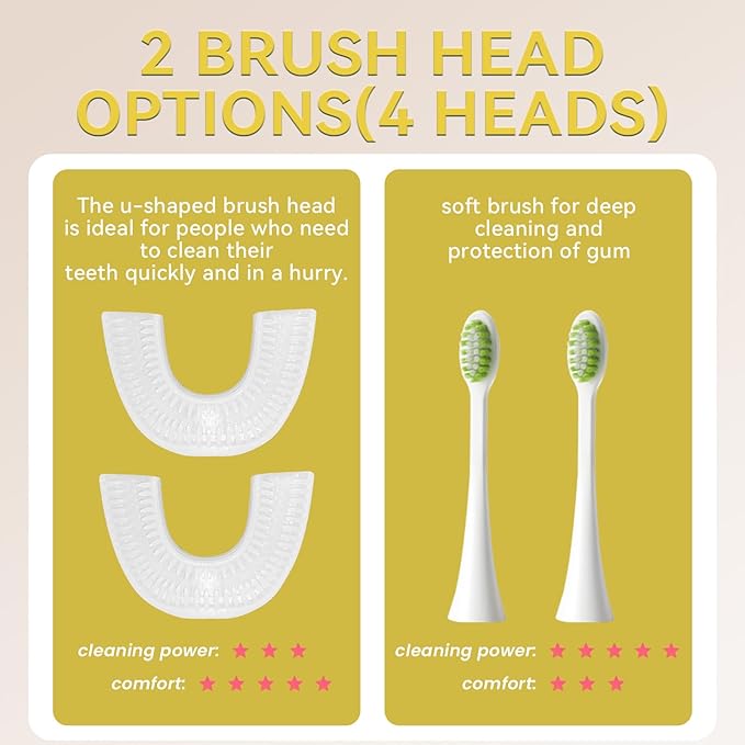 yeklike Adult Sonic Automatic Electric Toothbrush, 360° Oral Cleaning Stain Whitening (Yellow-Cup)