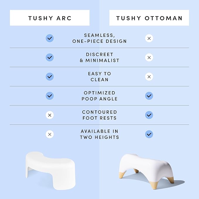 TUSHY Ottoman: A Premium Toilet Stool for The Bathroom, Modern Sleek Design | Squatting Position Helps Improve Bowel Health & Relieve Constipation (Relaxed 7.5", White/White)