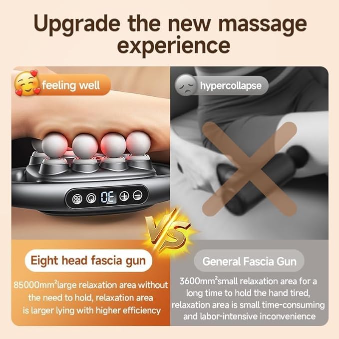 16-Drive 8-Head Massage Gun Set, New Upgrade Massage Gun with 8 Heads, 3 Modes & 30 Levels for Relaxation and Muscle Relief