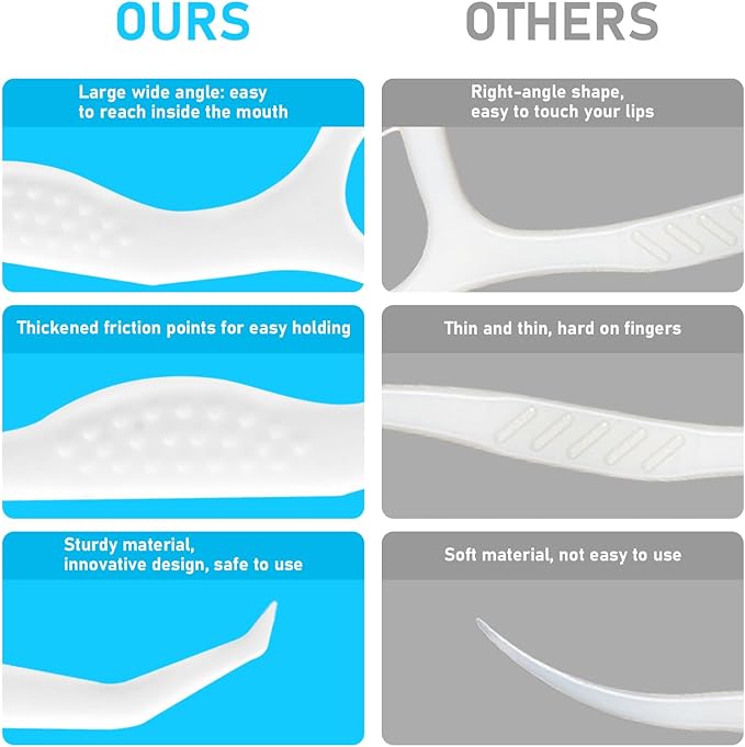 Dental Floss Picks 100 Count, Travel Floss Picks Extra Strong Flosser Professional Tooth Picks Flossers for Adults with Portable Case, Toothpicks Floss Sticks for Teeth Cleaning and Oral Care
