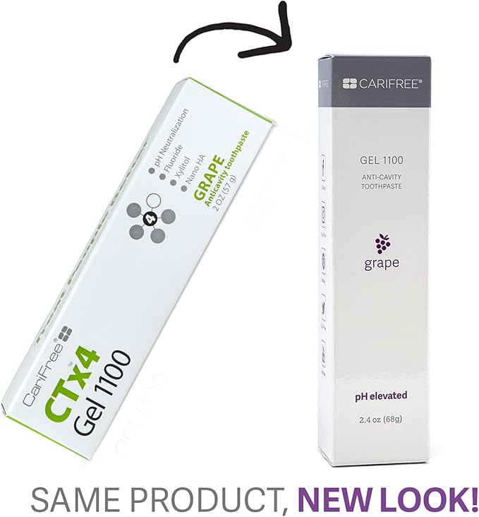 CariFree Gel 1100, Grape Flavored, Anti-Cavity Fluoride Toothpaste with Nano Hydroxyapatite for pH Neutralization, Enamel Protection, Dentist Recommended, Made in The USA (2.4 Ounce, Pack of 2)
