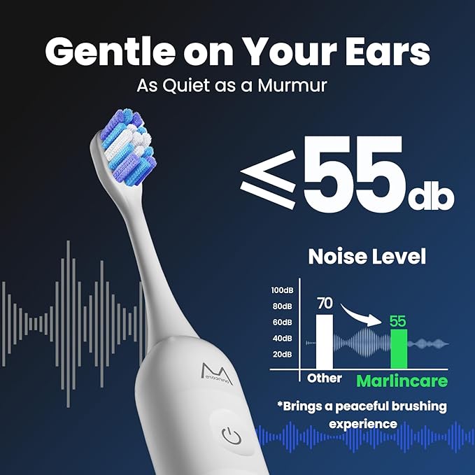 Electric Toothbrush, Marlincare Electric Toothbrush for Adults 180 Days Battery Life Rechargeable with 5 Modes, 48000VPM Motor Smart Timer IPX8, Sonic Toothbrush with 4 Brush Heads &Travel Case, White