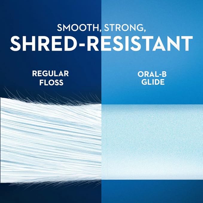 Oral-B Glide 3D White Floss Picks Radiant Mint 75 Count Package