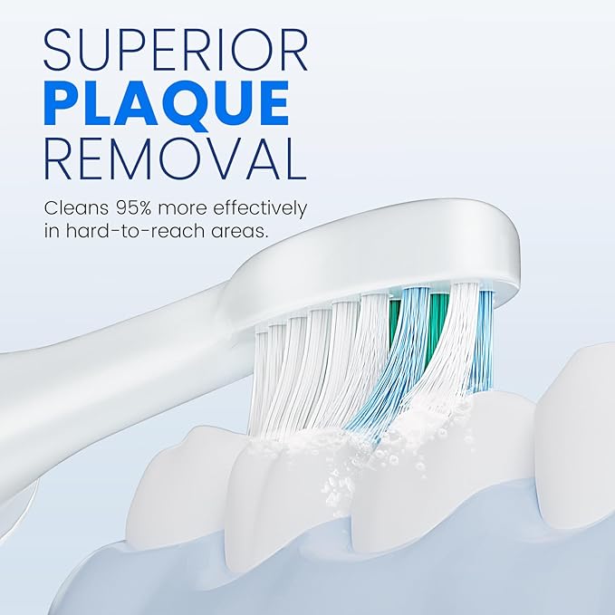 Replacement Toothbrush Heads for Philips Sonicare, 8-Pack Sonicare Compatible Brush Heads, Fits DiamondClean, ProtectiveClean, FlexCare, 2 Series, 3 Series & More