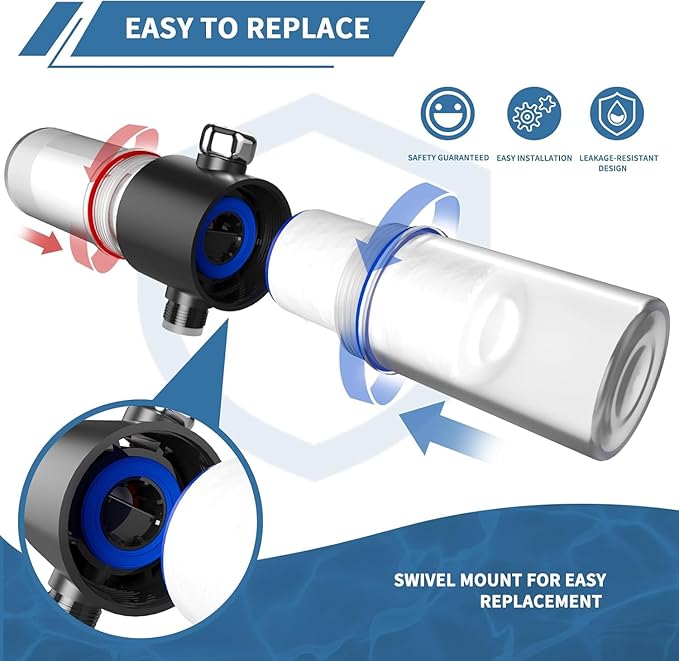 Replacement Filter Set for Weddell Duo - High-efficiency Shower Water Filtration System that Removes Chlorine/PFAS/Contaminants for Better Skin and Hair Health (2RED+6BULE)