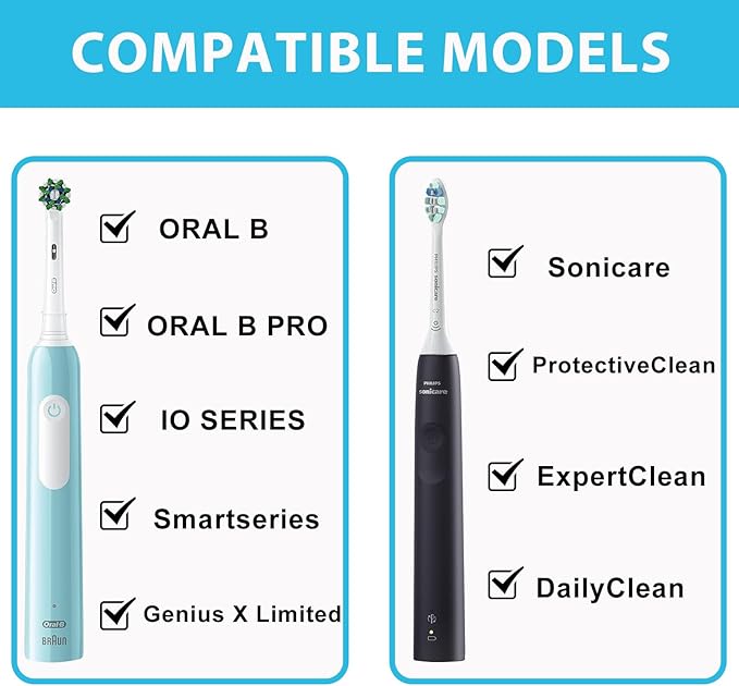 Toothbrush Travel Case for Oral B/Oral-B Pro 1000 1500 5000 7000 & Philips Sonicare 4100 1100 5300 5100 6100/iO Electric Toothbrush, Hard Protective Storage Bag (Gradient case with toothbrush cap)