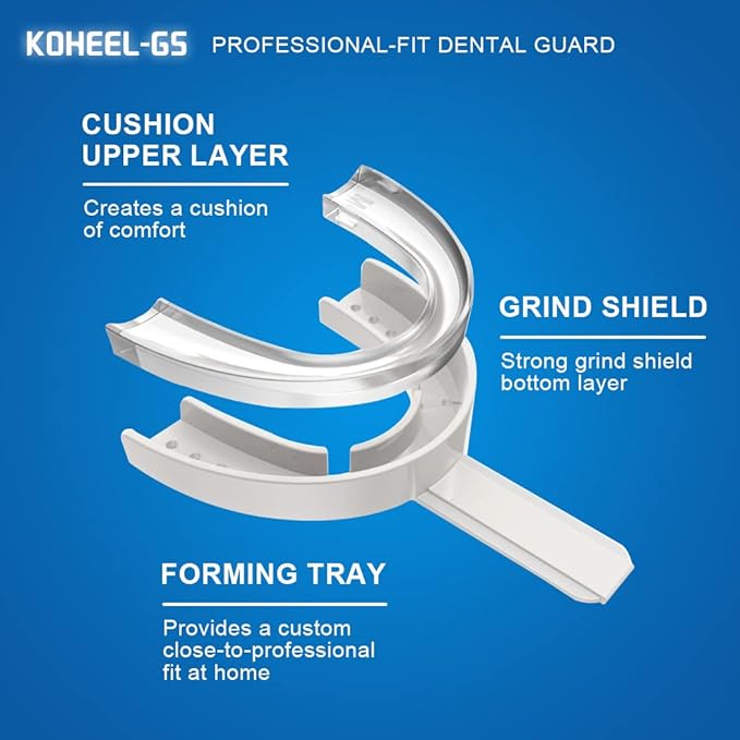 KOHEEL GS Moldable Mouth Guard for Teeth Grinding and Clenching, Night Guard for Bruxism Relief, 5 Count (White, Small Size)