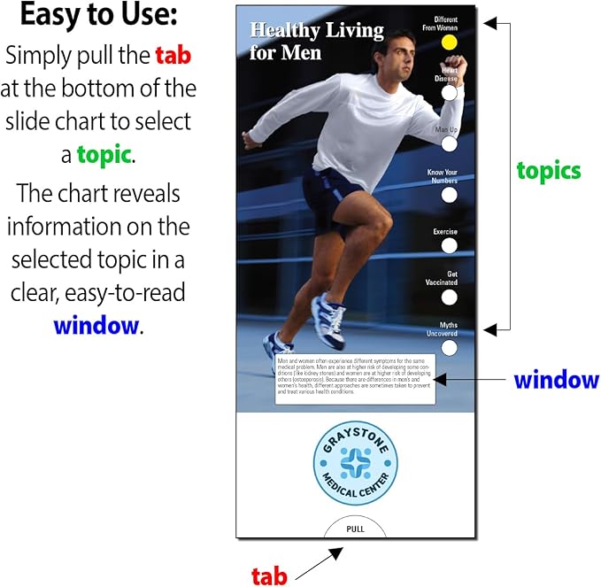 ZOCO - Healthy Living for Men Slide Chart - Custom Promotional Item (Pack of 250) - Diet, Exercise, Mental Health Guide, Brochure - Doctor’s Office, Health Clinics, Fitness Handout - 3.75 x 8.5 in.