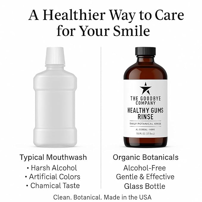 The Goodbye Company Healthy Gum Rinse - Alcohol-Free Natural Mouthwash for Gum Health, Bad Breath & Strong Teeth - Organic Echinacea & Clove Essential Oils - Made in USA - 500ml